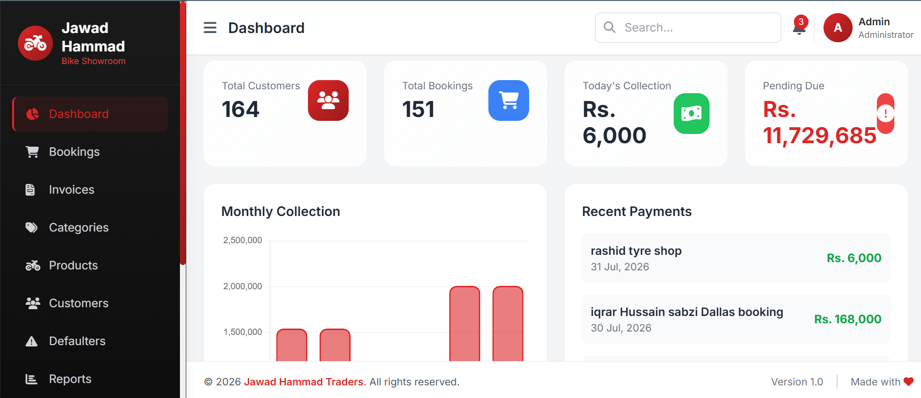 Jawad Hammad Traders